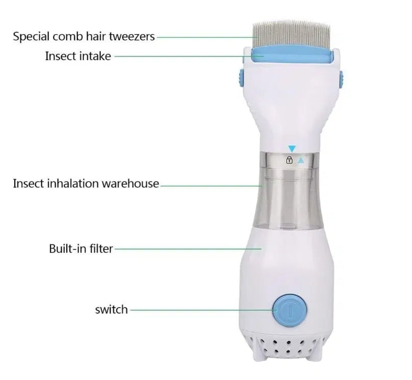 Chemical-Free Head Lice & Nit Removal Comb