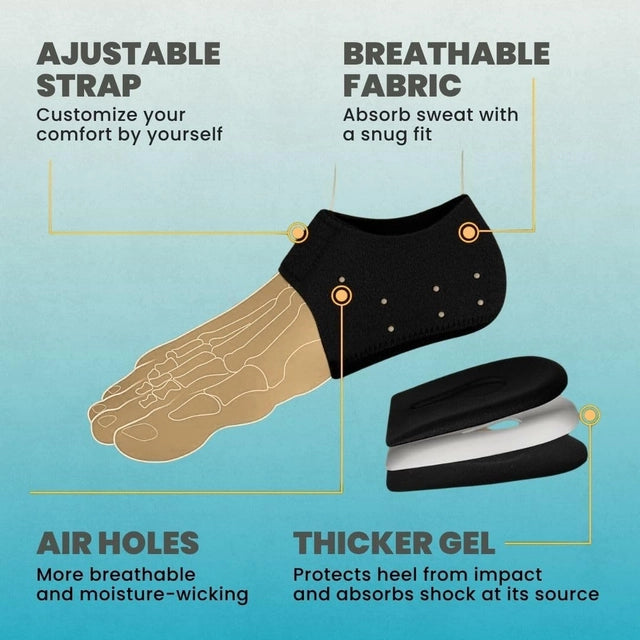 Gel Cushioned Heel Protector – Anti-Blister Pads